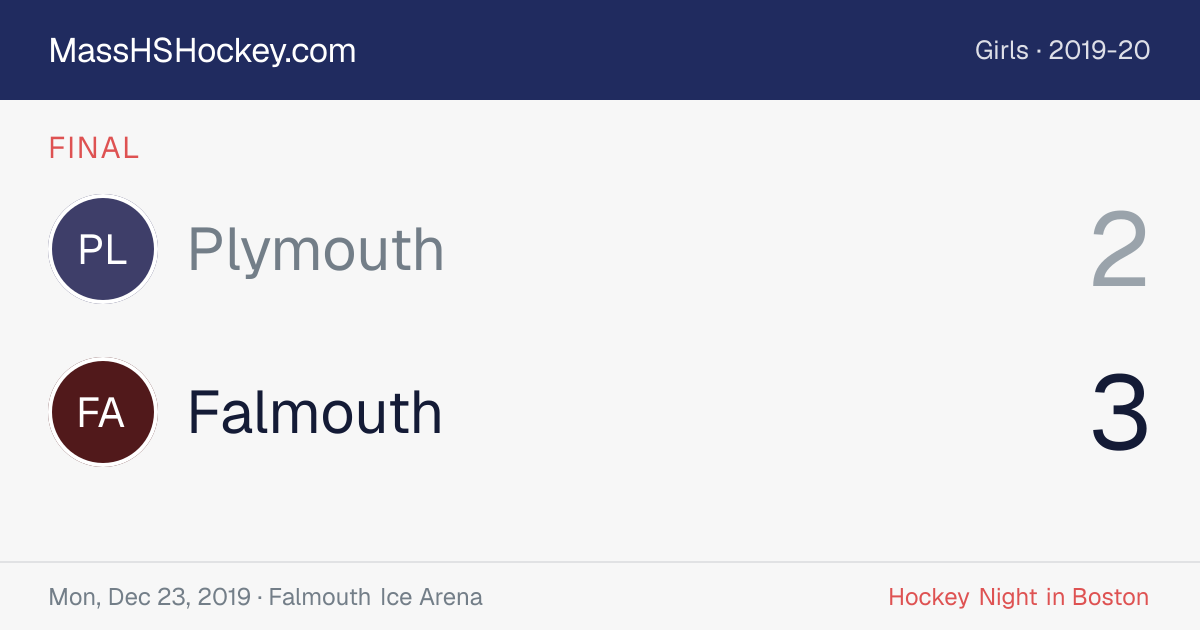 Plymouth at Falmouth score card