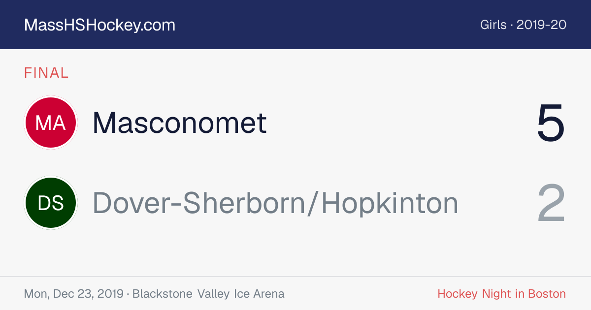 Masconomet at Dover-Sherborn/Hopkinton score card