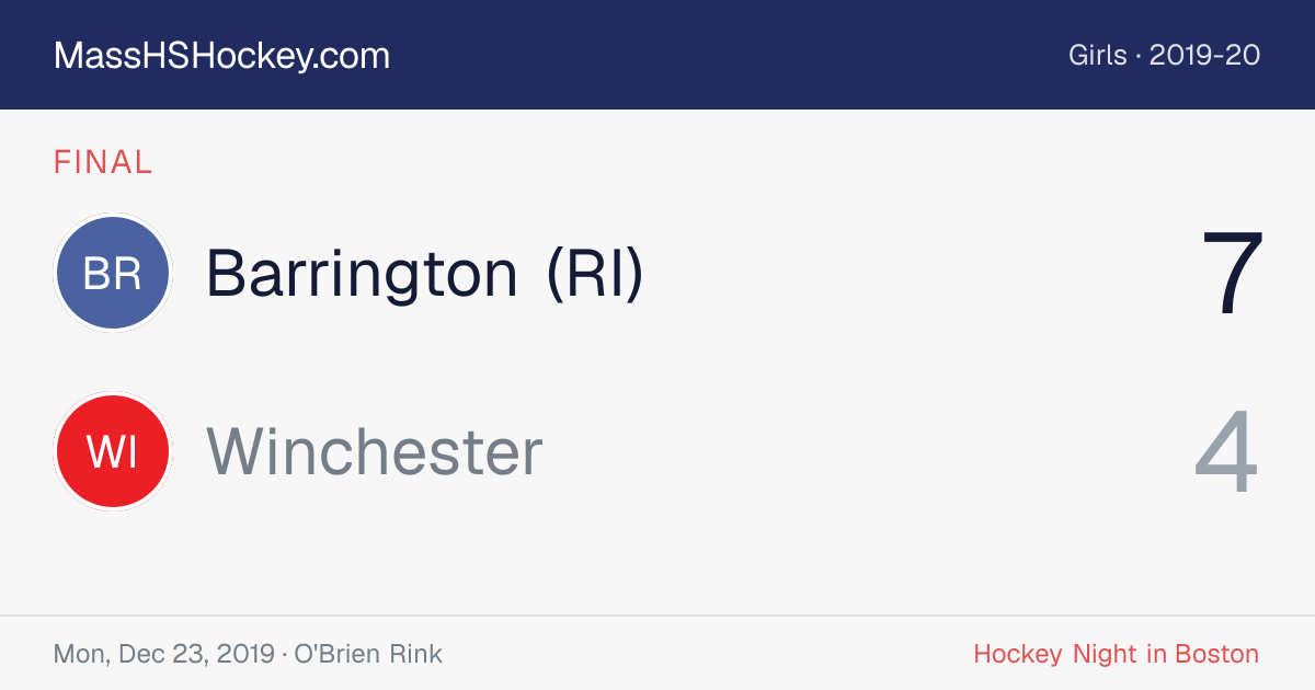 Barrington (RI) at Winchester score card