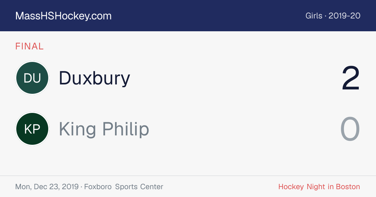Duxbury at King Philip score card