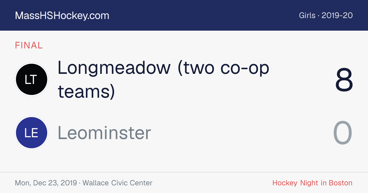 Longmeadow (two co-op teams) at Leominster score card