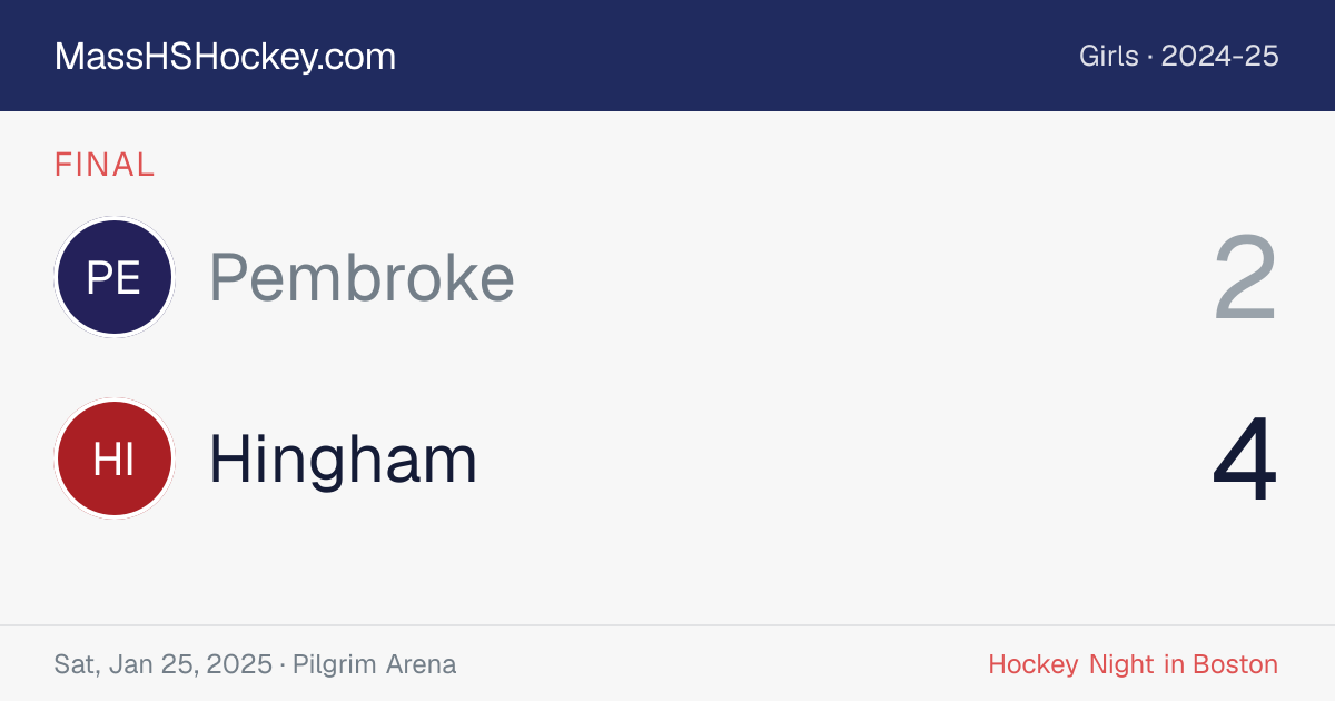 Pembroke at Hingham score card