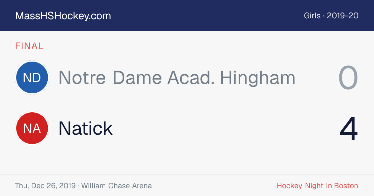 Notre Dame Acad. Hingham at Natick score card