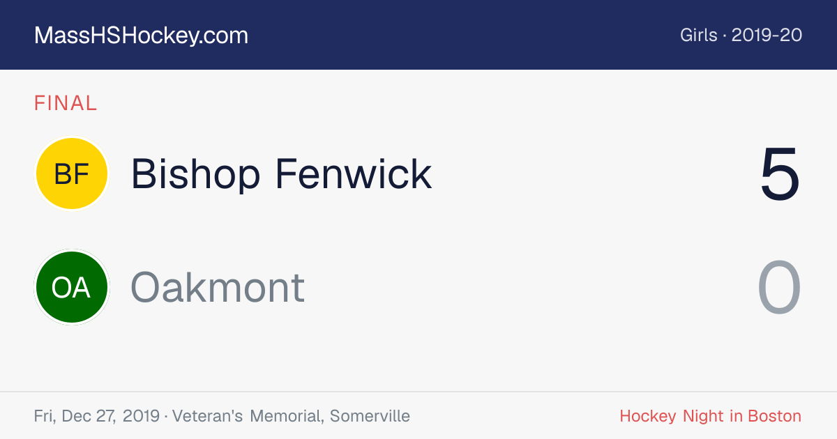 Bishop Fenwick at Oakmont score card