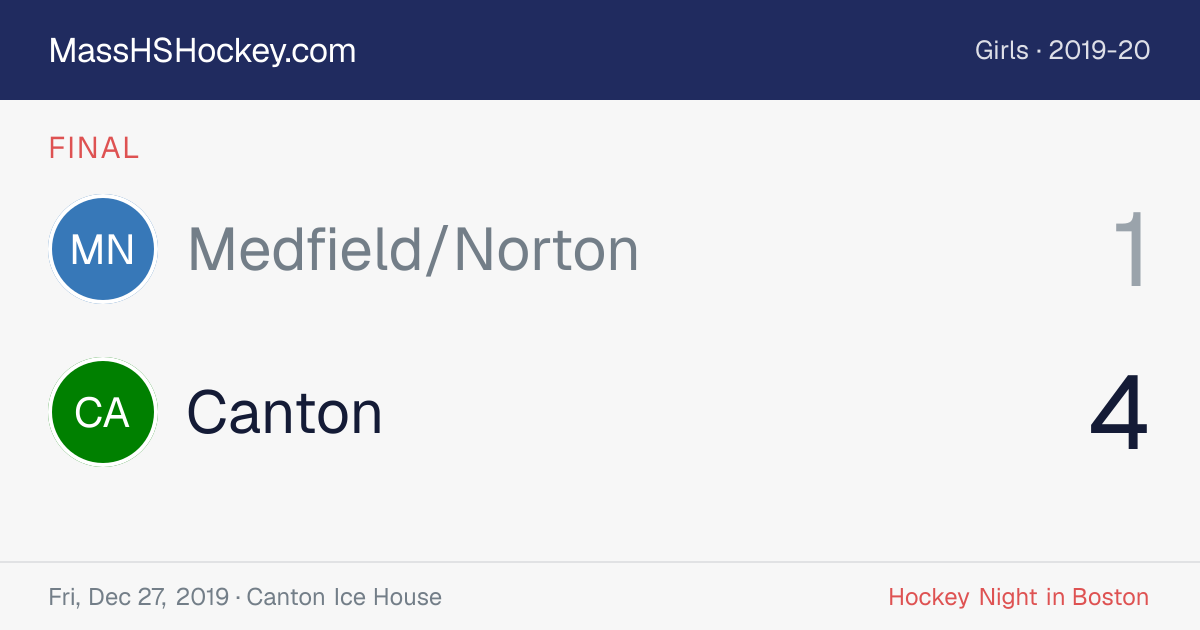 Medfield/Norton at Canton score card