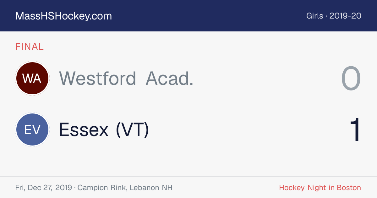 Westford Acad. at Essex (VT) score card