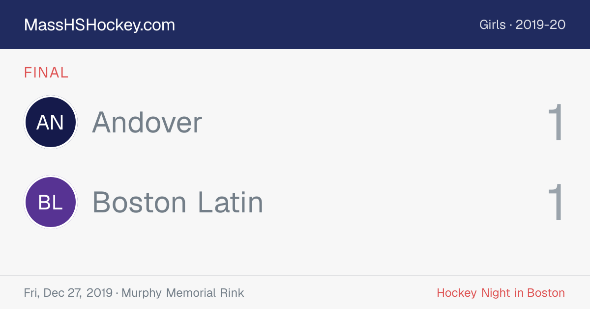Andover at Boston Latin score card