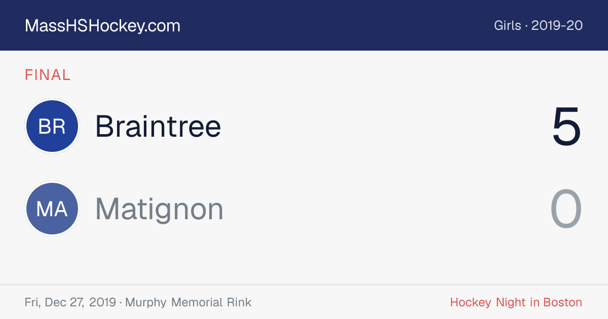 Braintree at Matignon score card