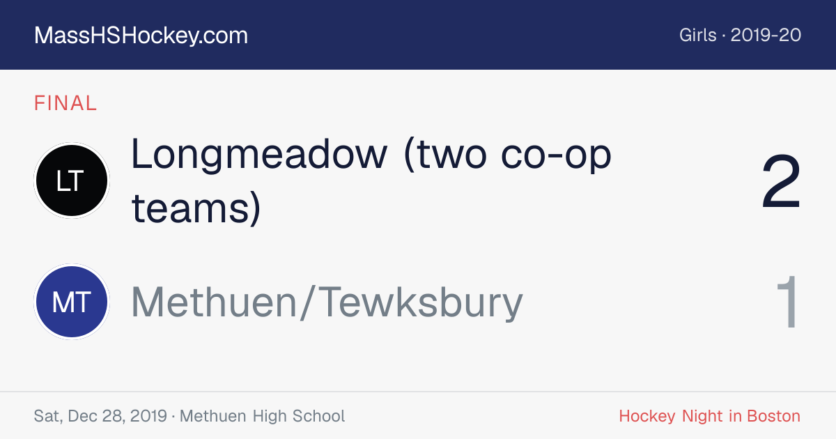 Longmeadow (two co-op teams) at Methuen/Tewksbury score card