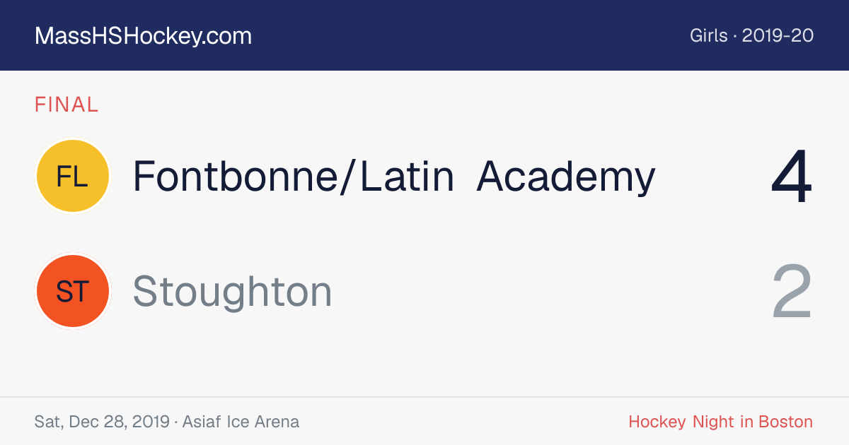 Fontbonne/Latin Academy at Stoughton score card