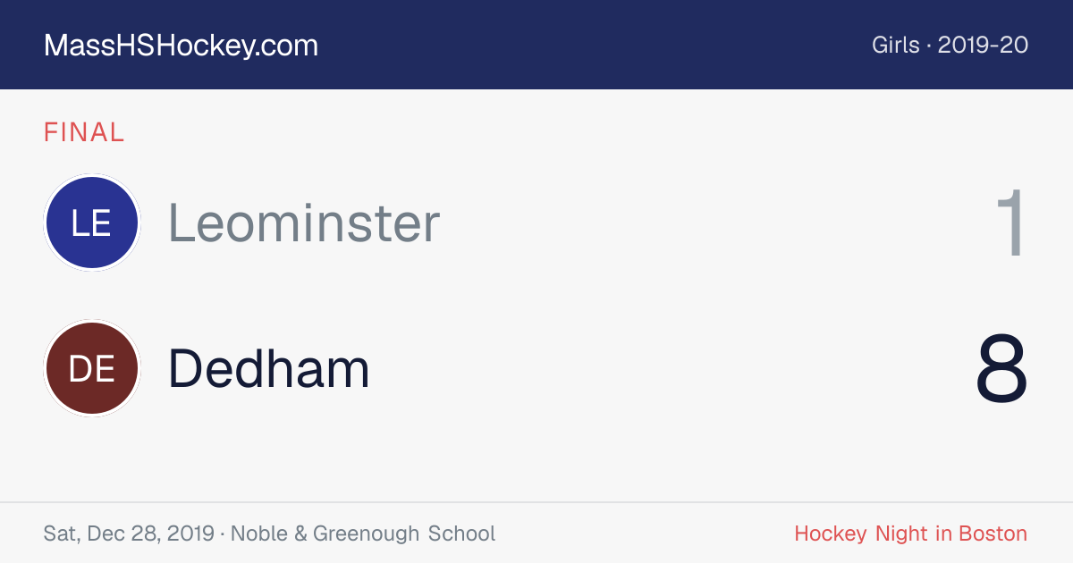 Leominster at Dedham score card