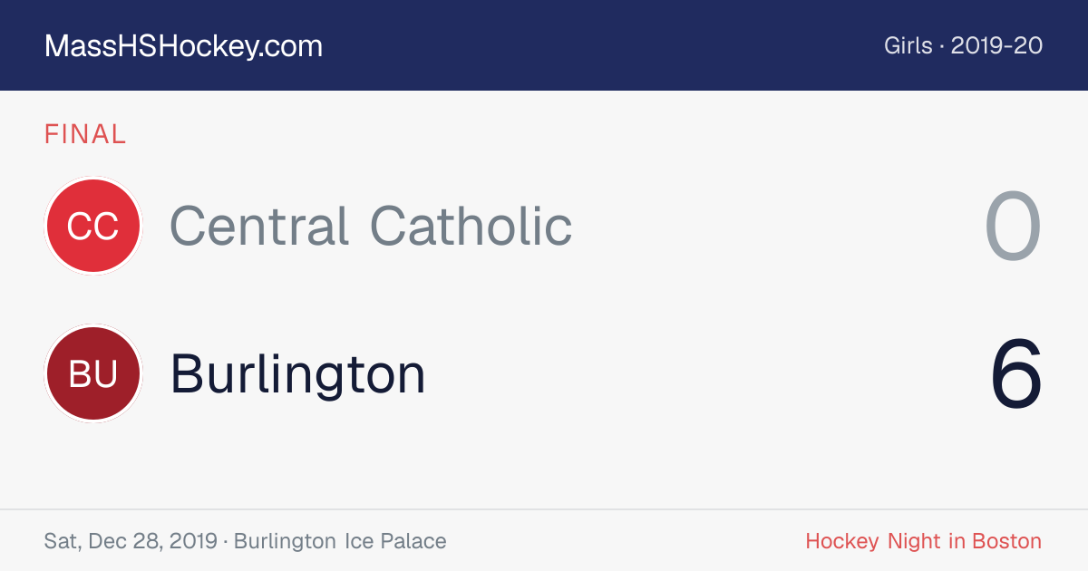 Central Catholic at Burlington score card