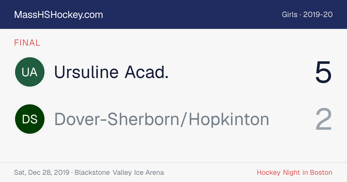 Ursuline Acad. at Dover-Sherborn/Hopkinton score card