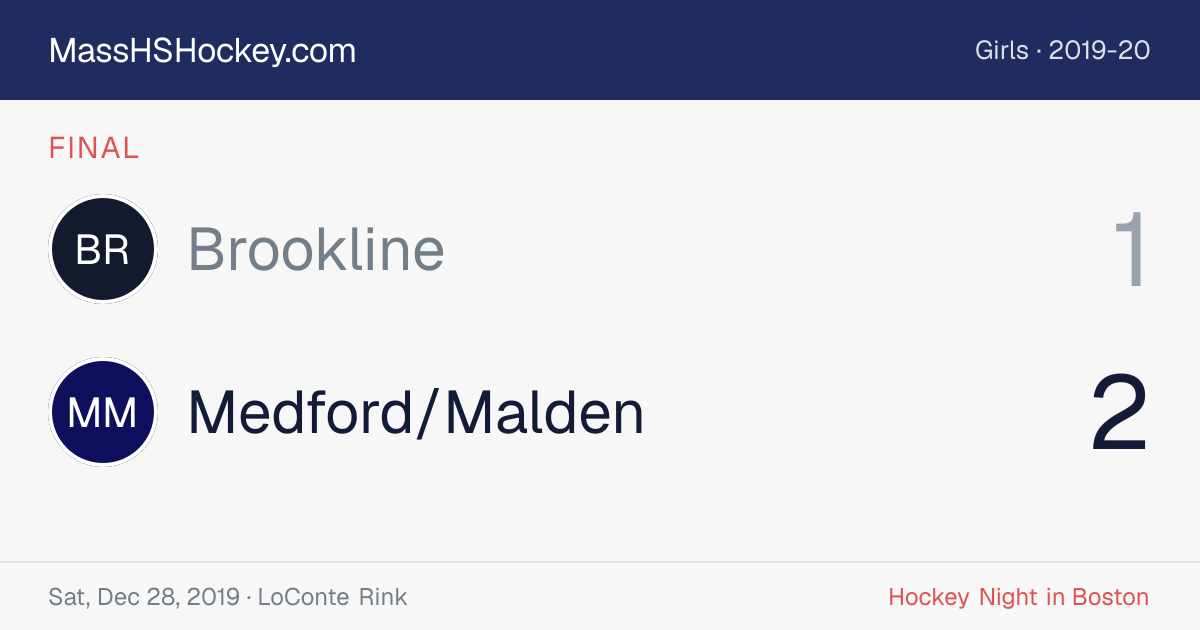 Brookline at Medford/Malden score card