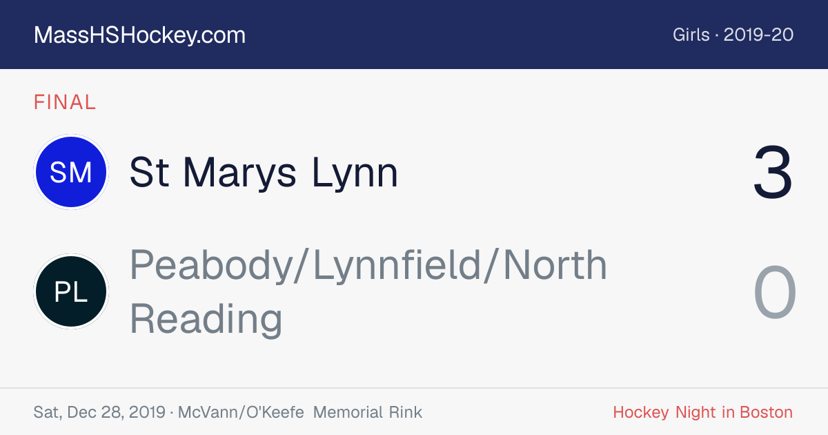 St Marys Lynn at Peabody/Lynnfield/North Reading score card