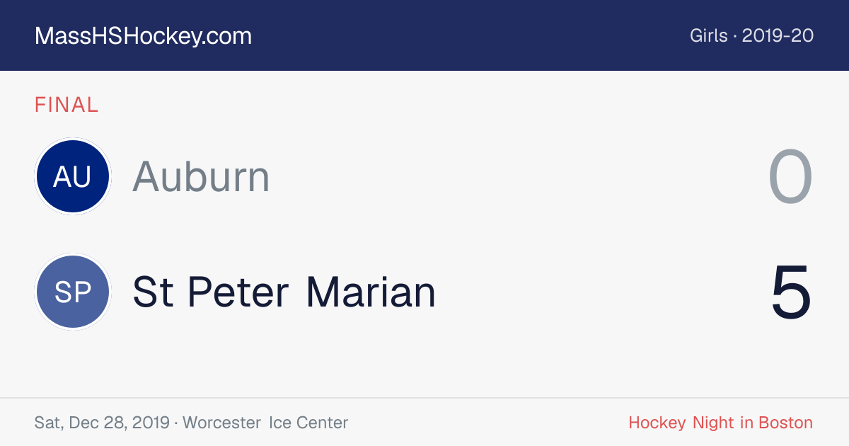 Auburn at St Peter Marian score card