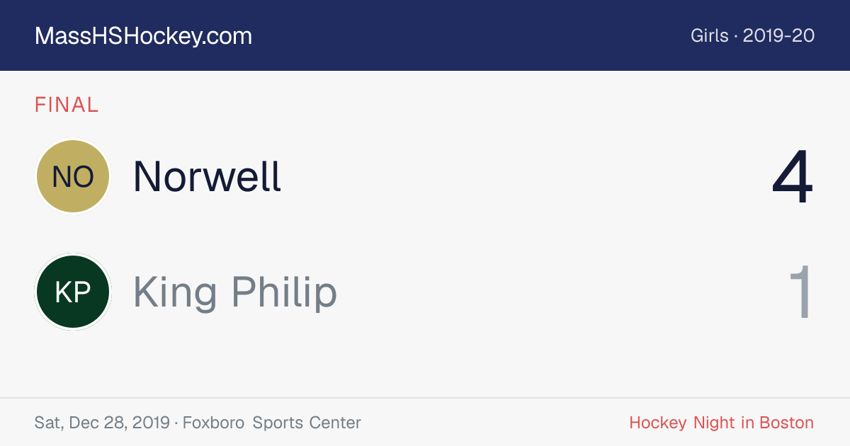 Norwell at King Philip score card