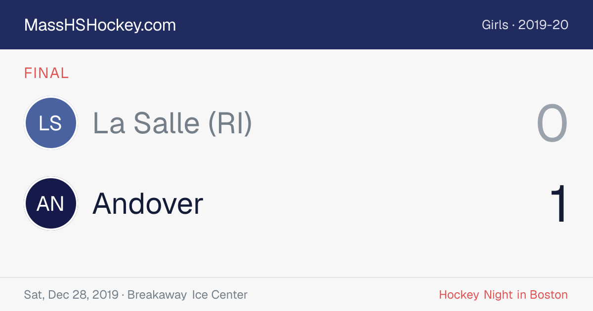 La Salle (RI) at Andover score card
