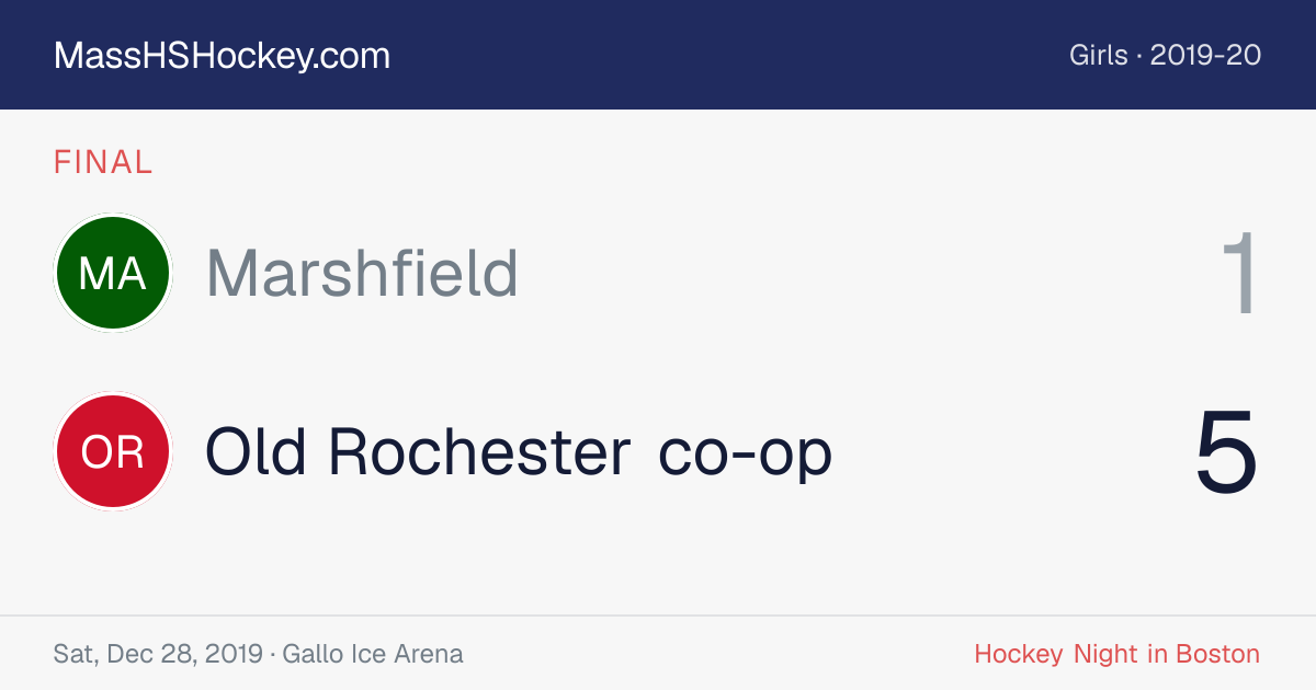 Marshfield at Old Rochester co-op score card