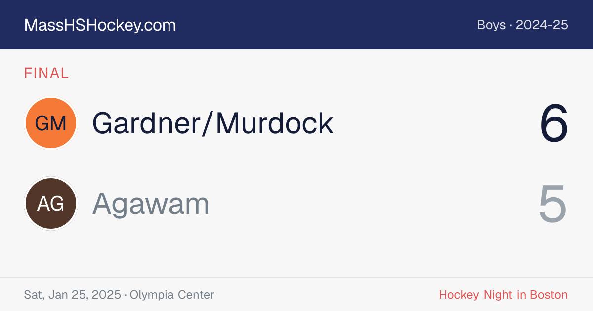 Gardner/Murdock at Agawam score card