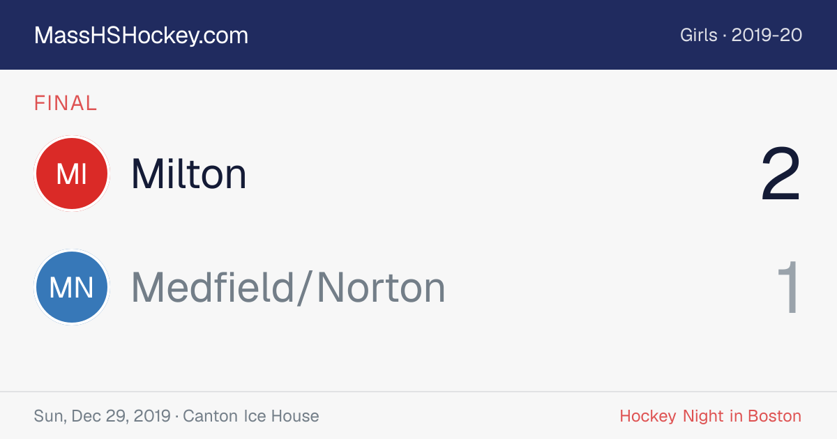 Milton at Medfield/Norton score card
