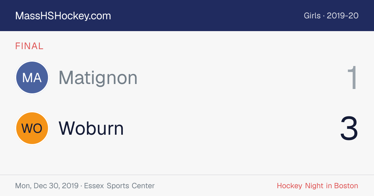 Matignon at Woburn score card