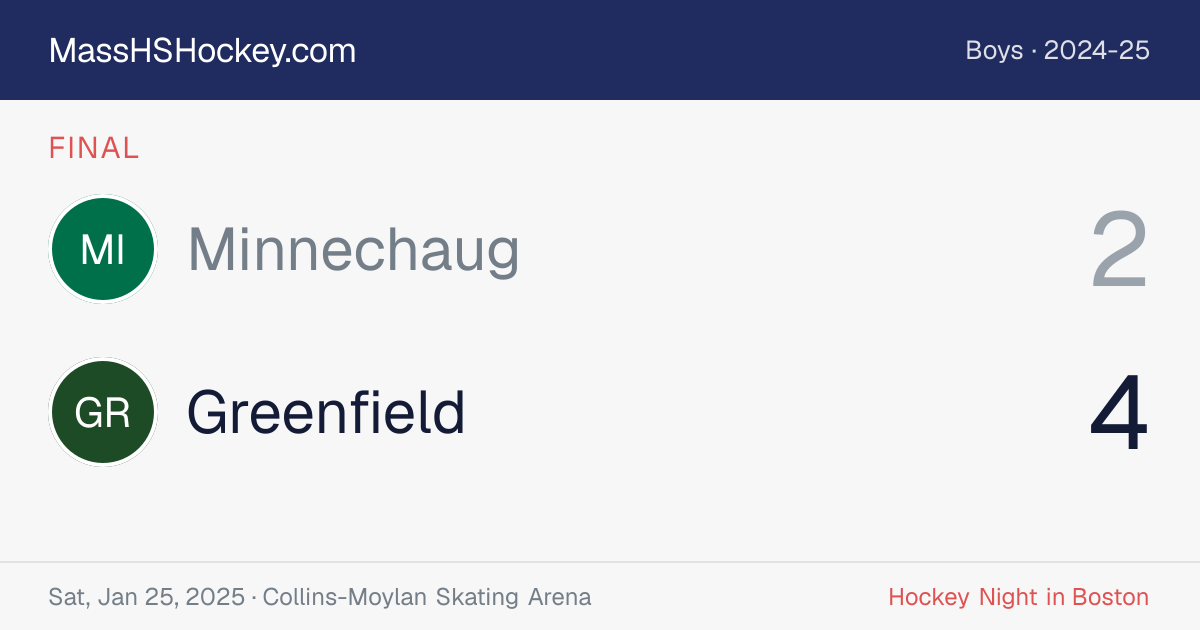 Minnechaug at Greenfield score card