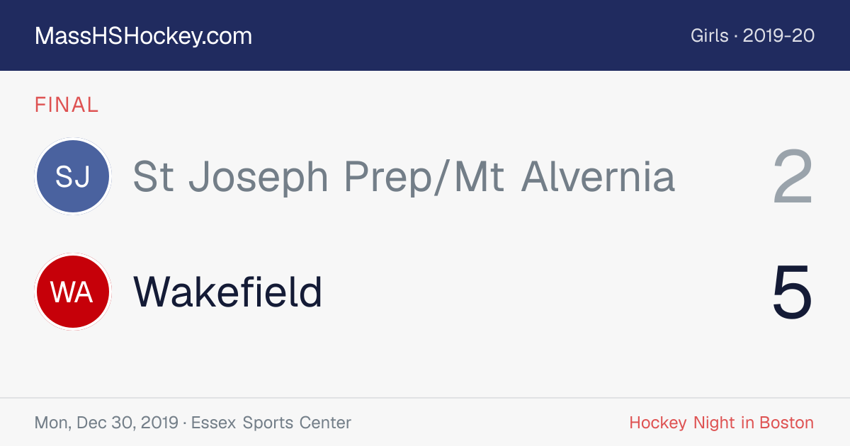 St Joseph Prep/Mt Alvernia at Wakefield score card