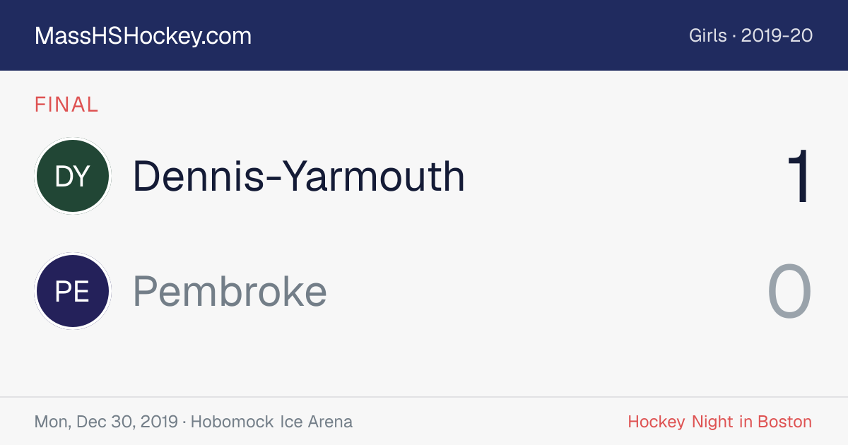 Dennis-Yarmouth at Pembroke score card