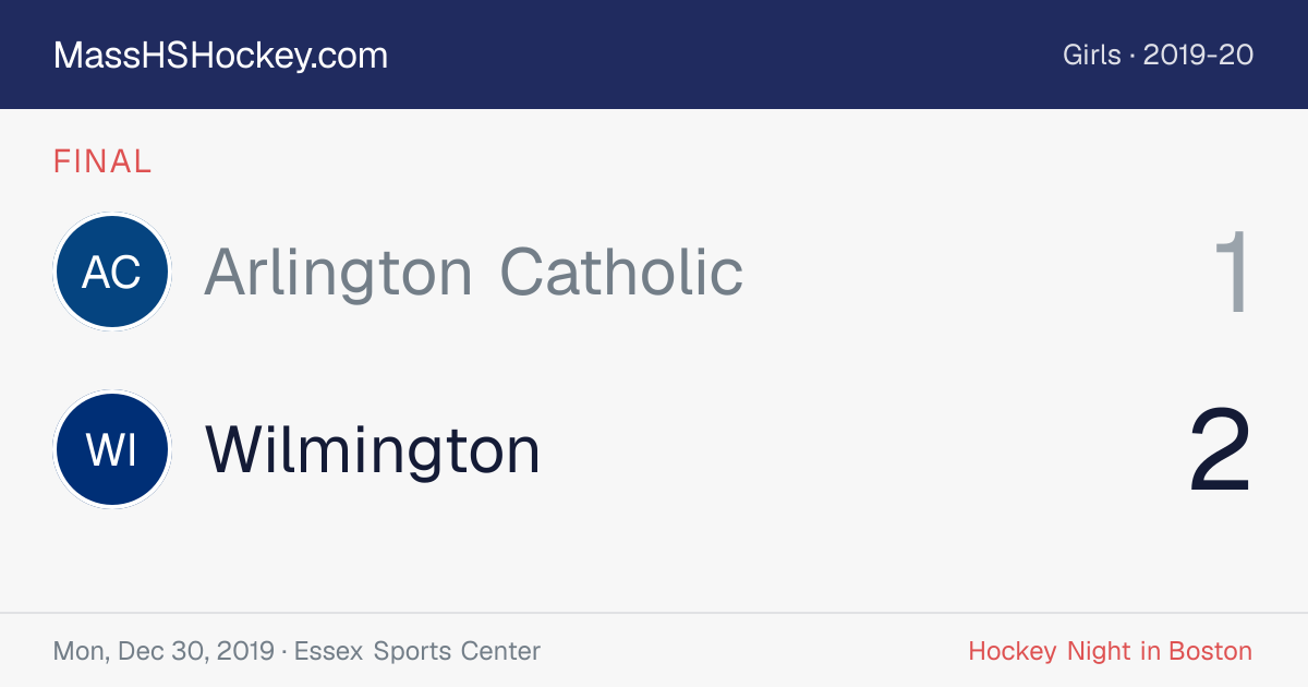 Arlington Catholic at Wilmington score card