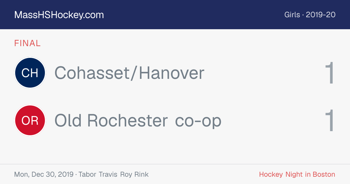 Cohasset/Hanover at Old Rochester co-op score card