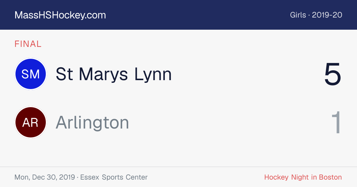 St Marys Lynn at Arlington score card
