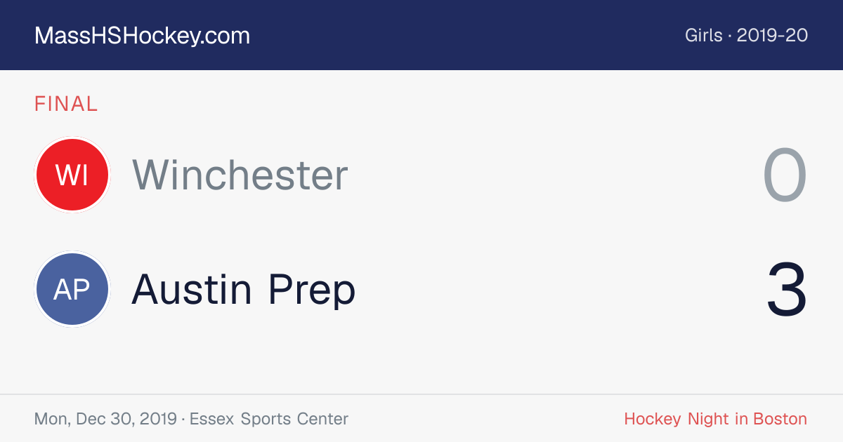 Winchester at Austin Prep score card
