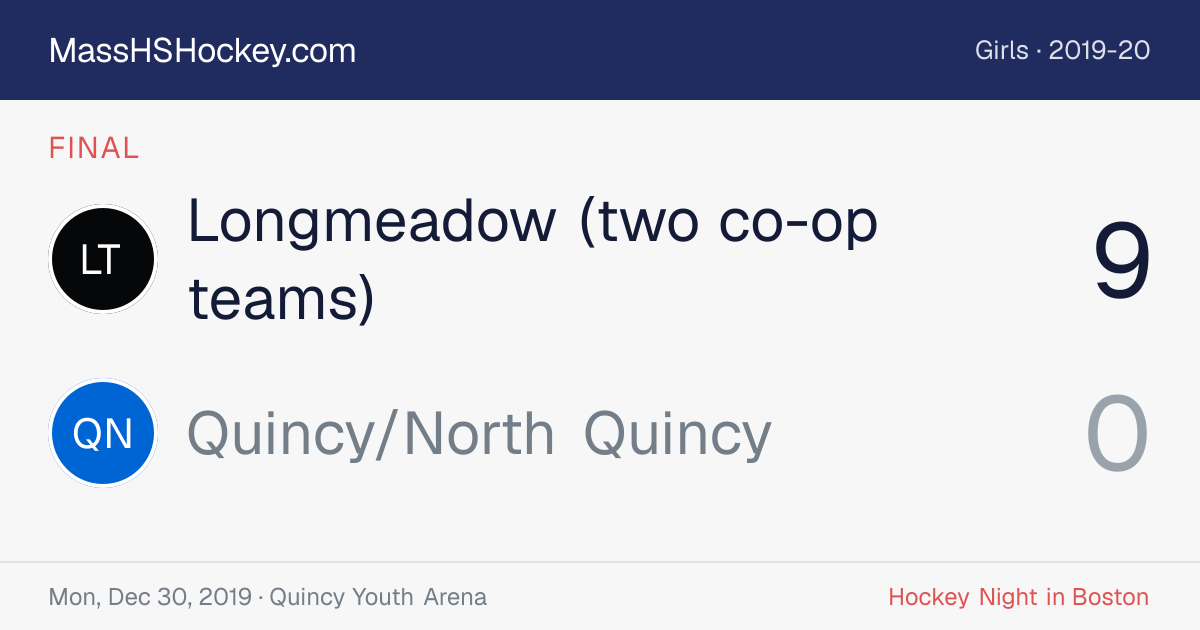 Longmeadow (two co-op teams) at Quincy/North Quincy score card