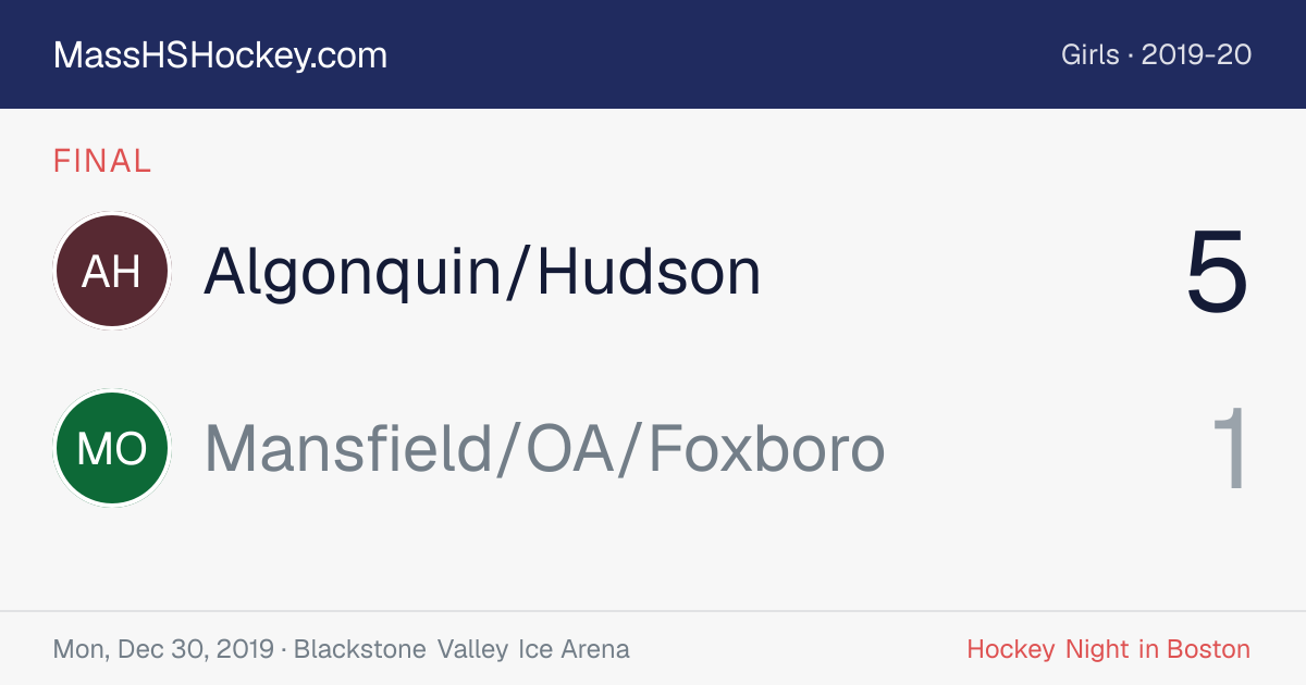 Algonquin/Hudson at Mansfield/OA/Foxboro score card