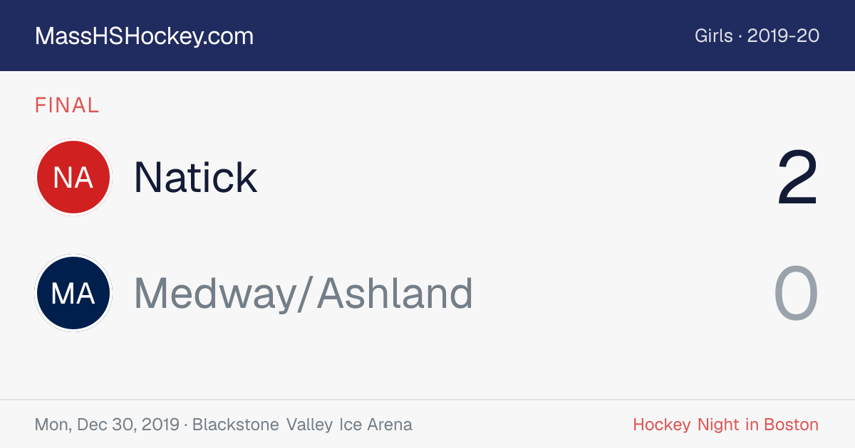 Natick at Medway/Ashland score card