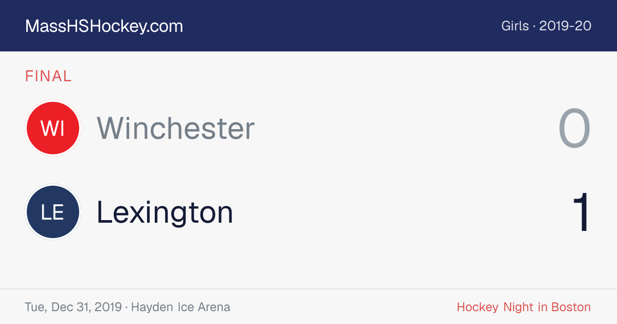 Winchester at Lexington score card
