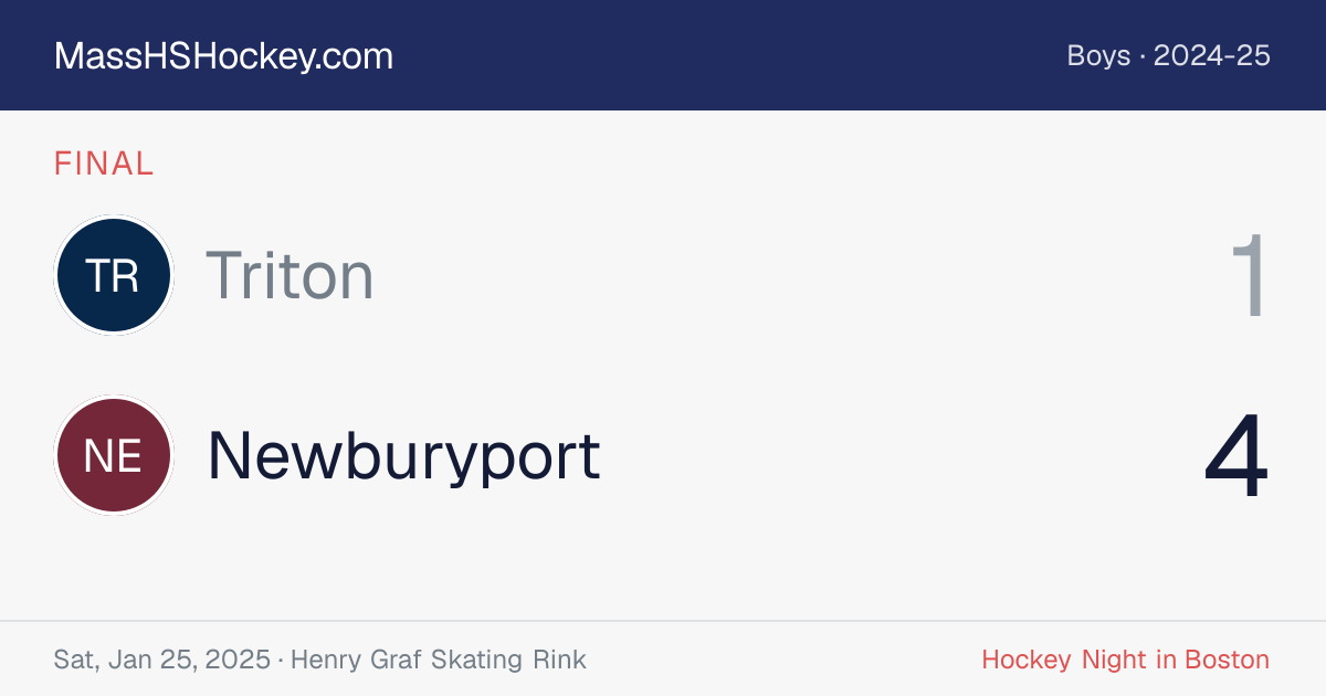 Triton at Newburyport score card