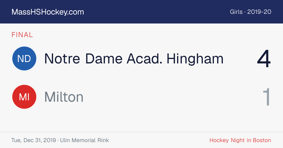 Notre Dame Acad. Hingham at Milton score card