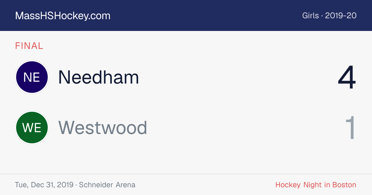 Needham at Westwood score card