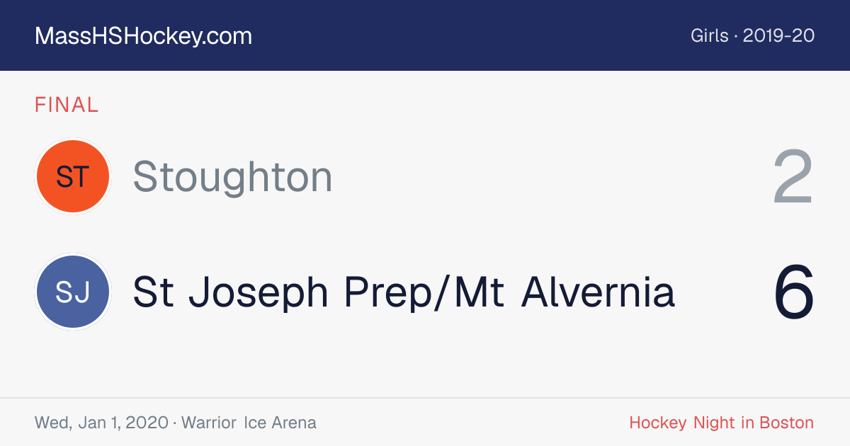 Stoughton at St Joseph Prep/Mt Alvernia score card