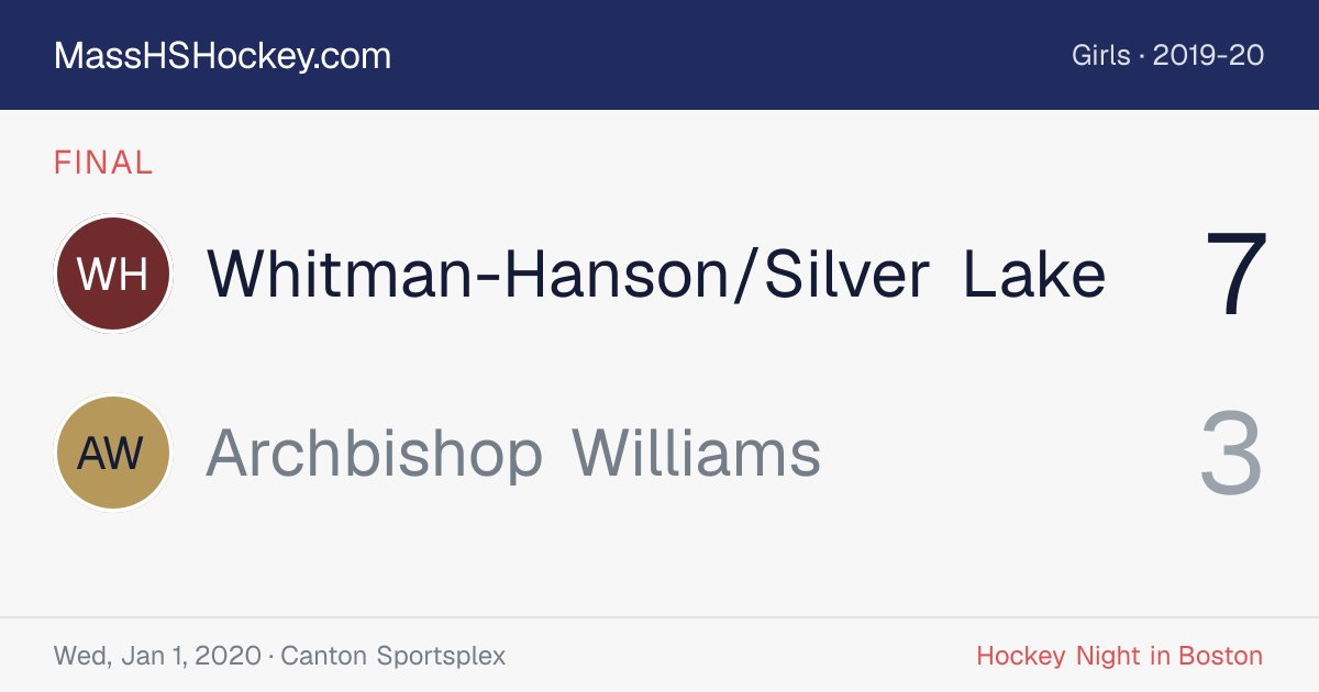 Whitman-Hanson/Silver Lake at Archbishop Williams score card