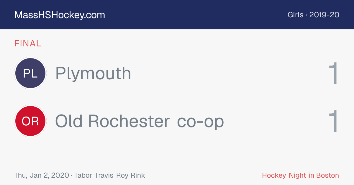 Plymouth at Old Rochester co-op score card