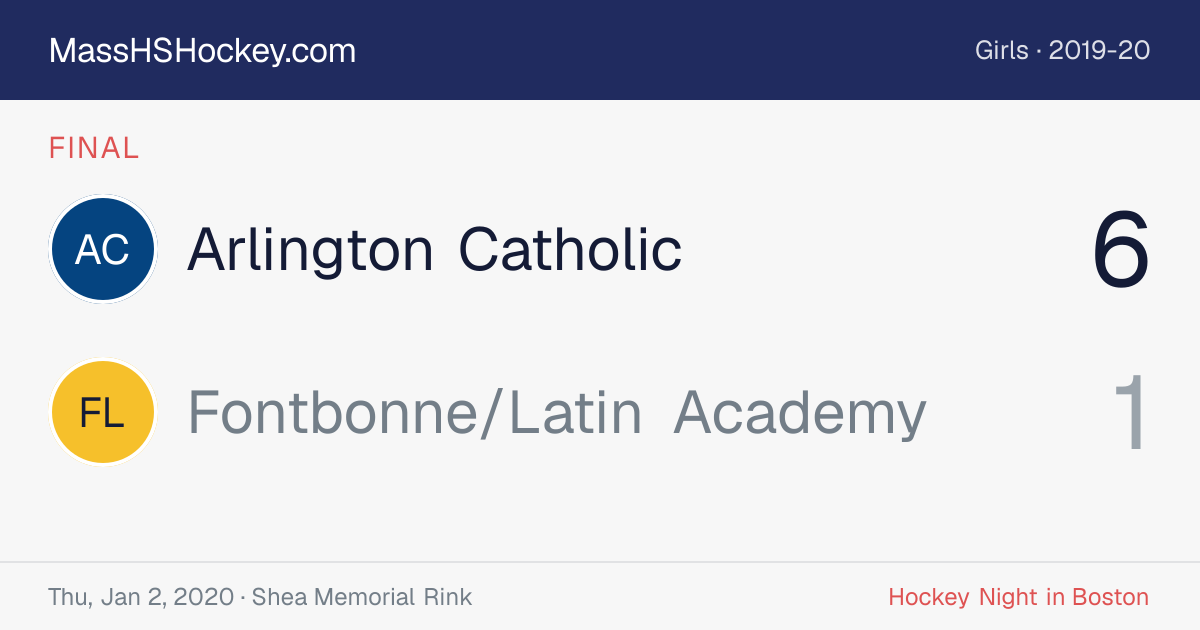 Arlington Catholic at Fontbonne/Latin Academy score card