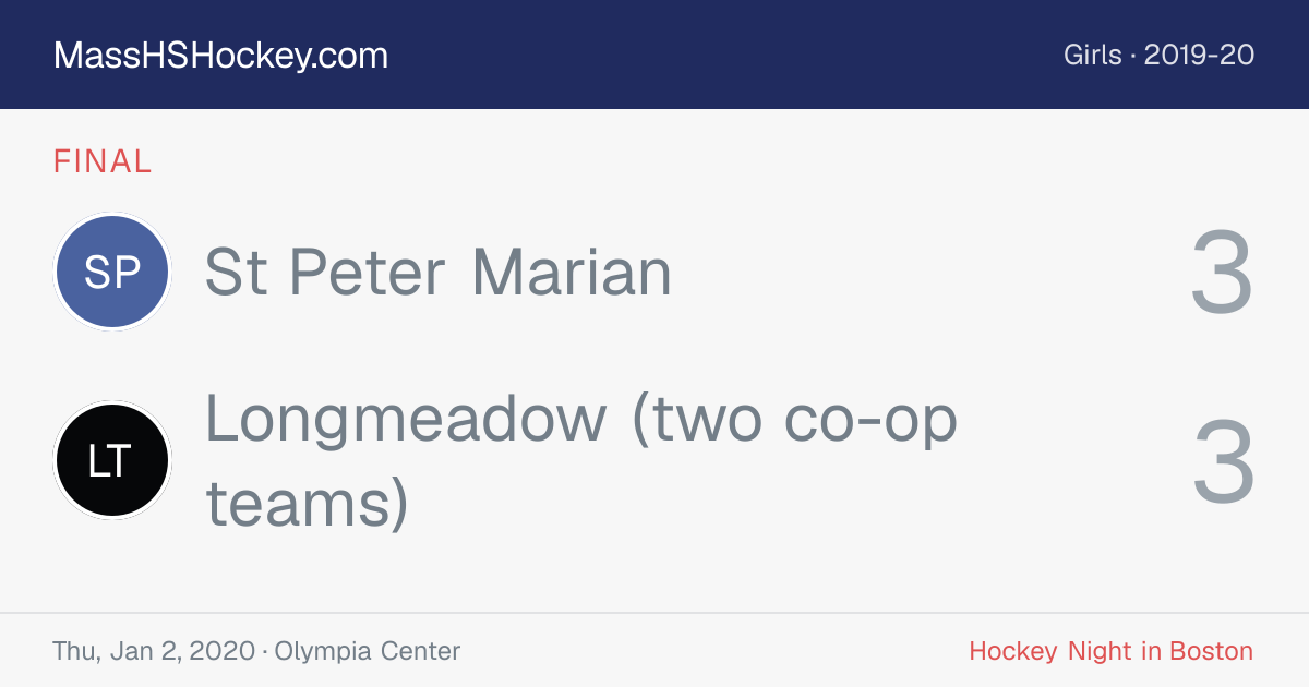 St Peter Marian at Longmeadow (two co-op teams) score card