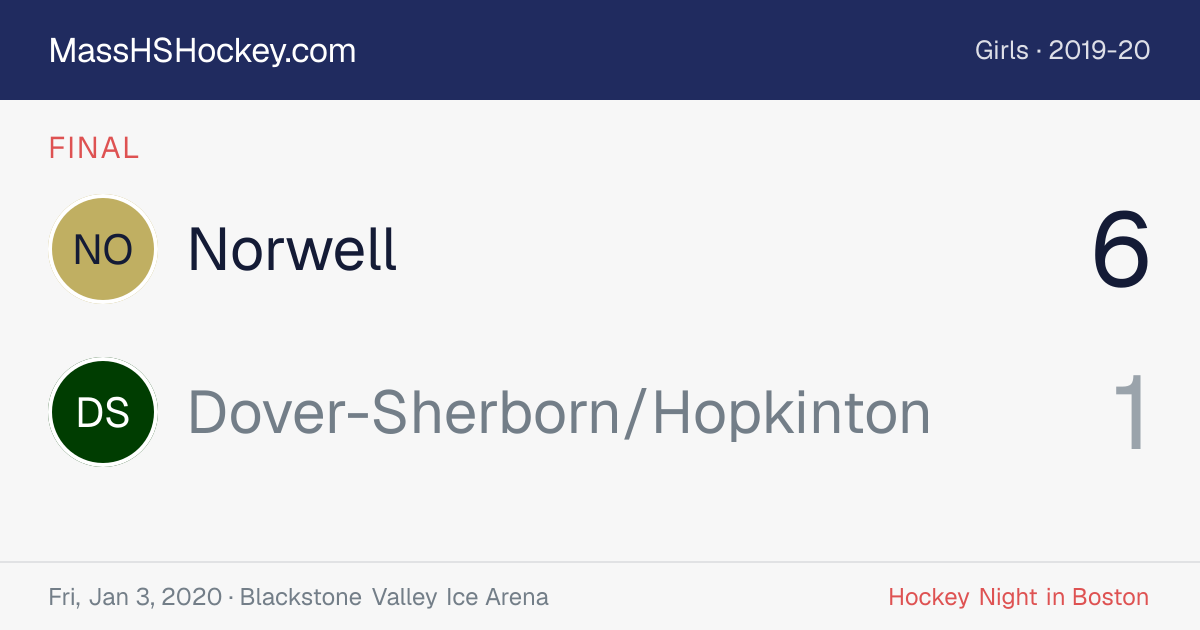 Norwell at Dover-Sherborn/Hopkinton score card