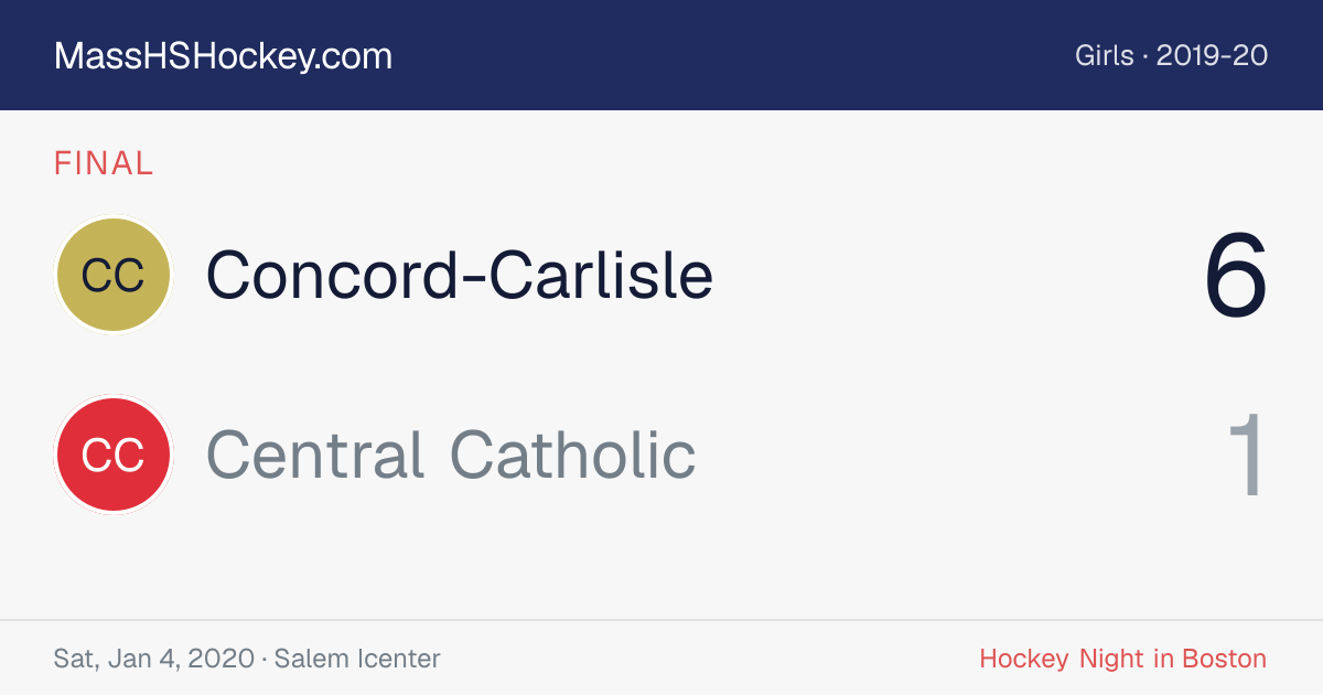 Concord-Carlisle at Central Catholic score card