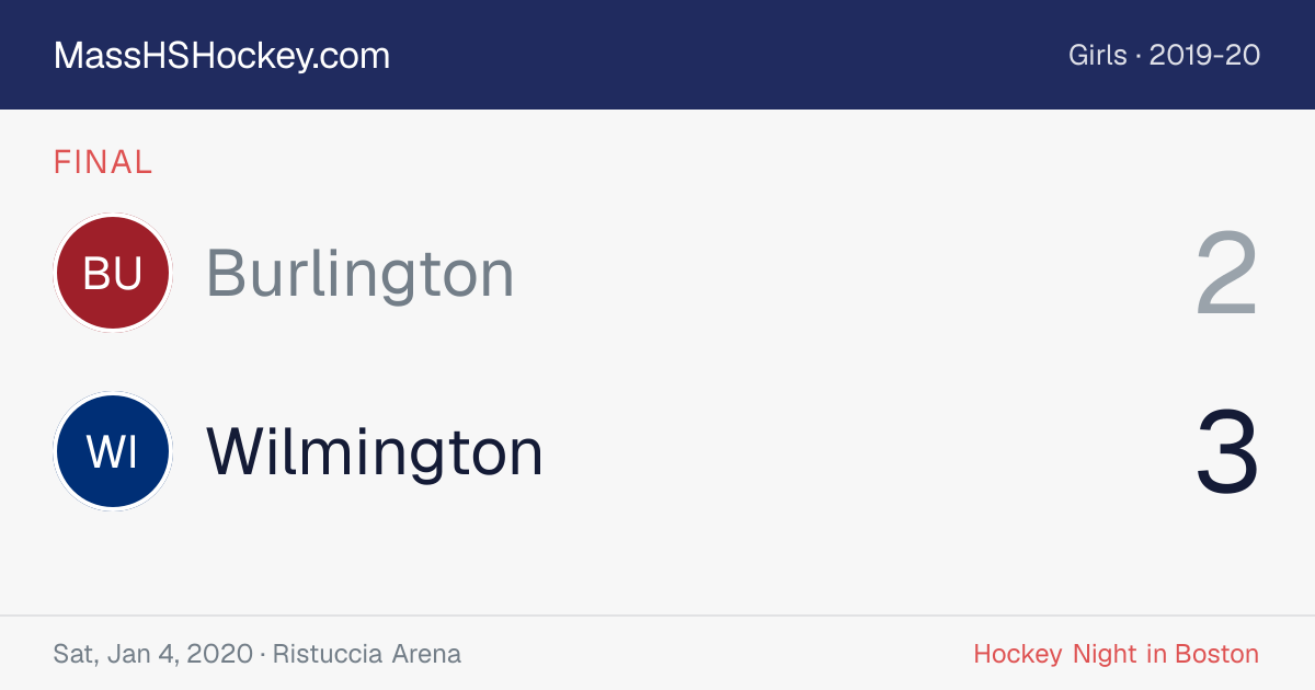 Burlington at Wilmington score card