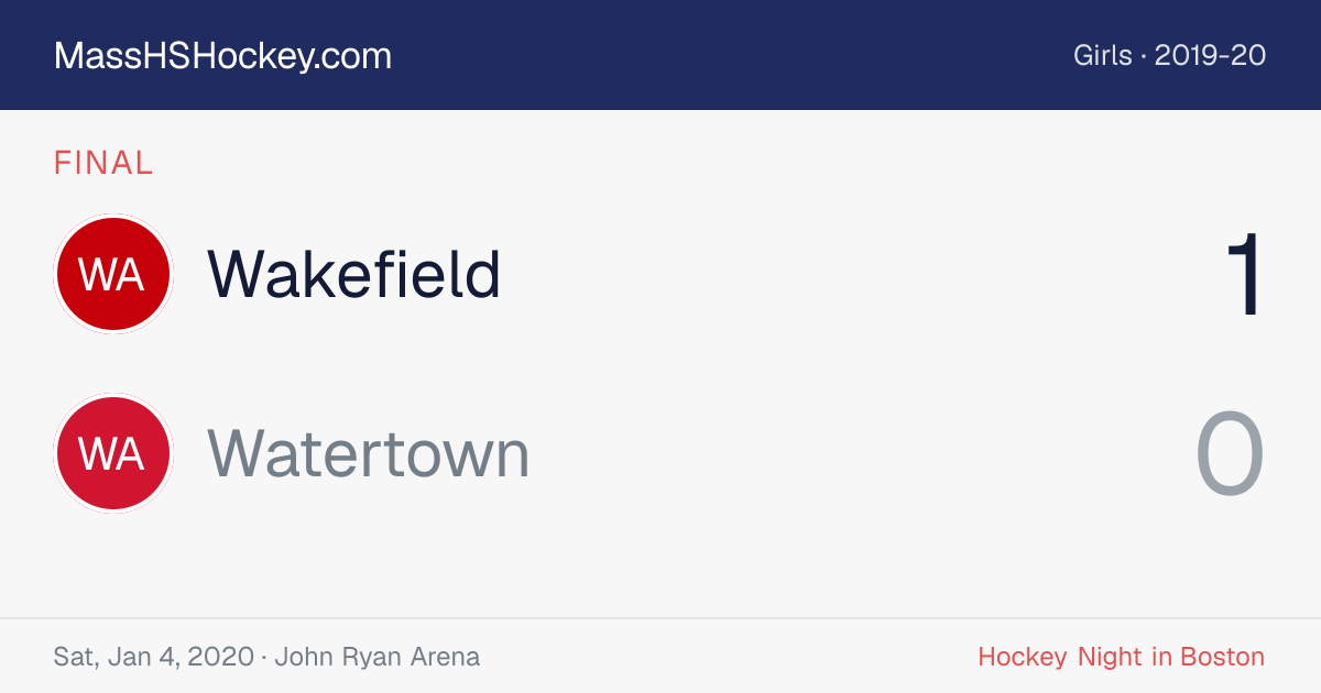 Wakefield at Watertown score card
