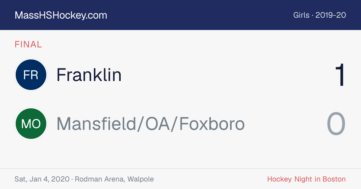 Franklin at Mansfield/OA/Foxboro score card